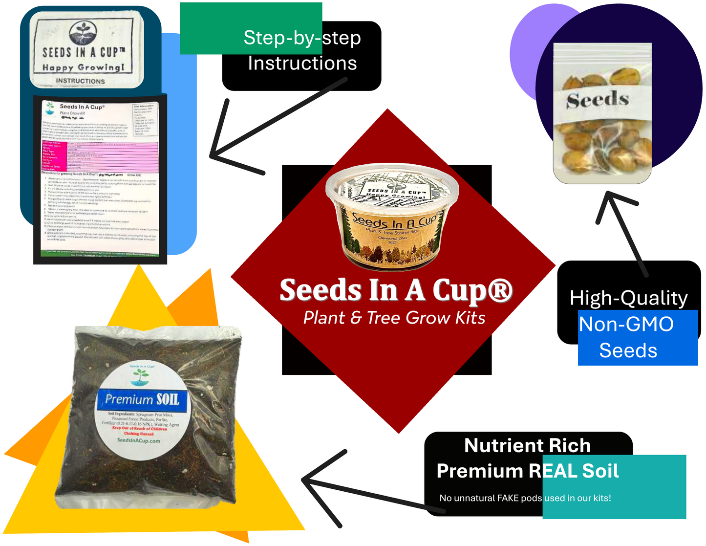 Jasmine | Plant Seed Starter Grow Kit | Seeds In A Cup®